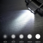 Lampe Frontale Puissante à Double LED - Vignette | Marmote