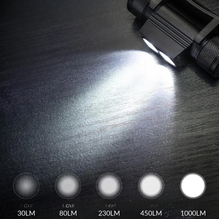 Lampe Frontale Puissante à Double LED