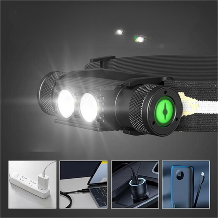 Lampe Frontale Puissante à Double LED