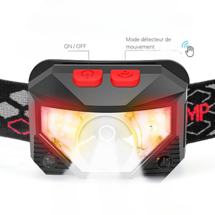 Lampe Frontale Puissante avec Capteur de Mouvement