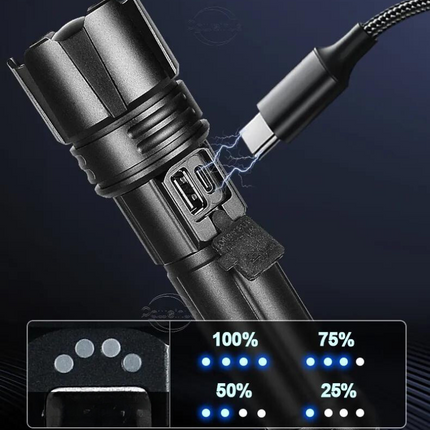 Lampe Torche Puissante de 300 Watts chargement usb