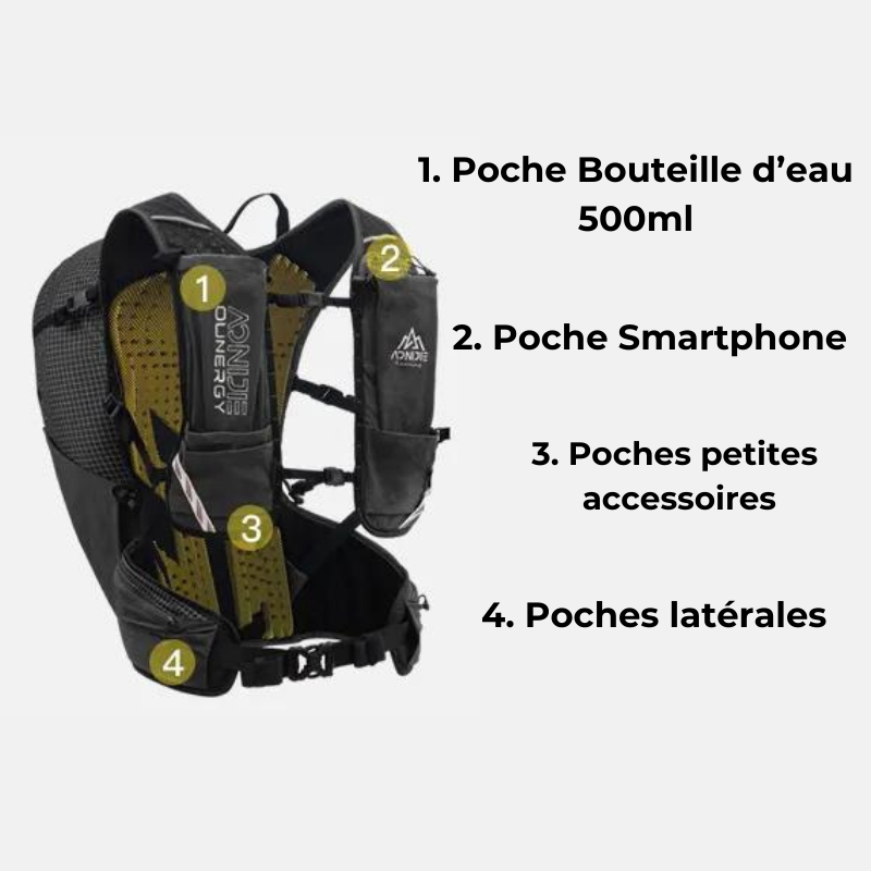 sac à dos trail 20l specifications