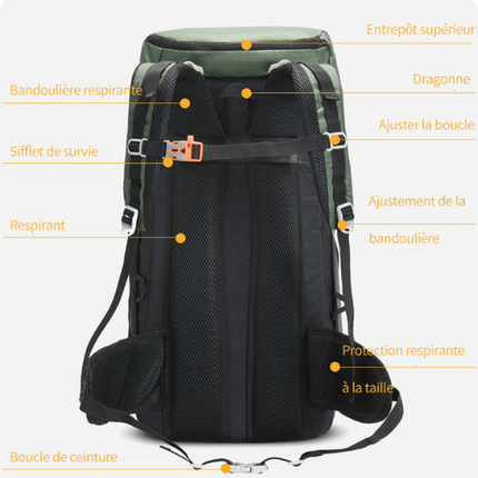fonctionnalités sac à dos randonnée 